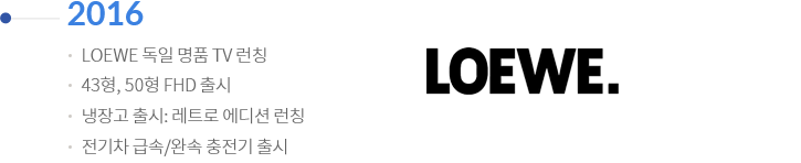 2016 | LOEWE 독일 명품 TV 런칭 / 43형, 50형 FHD 출시